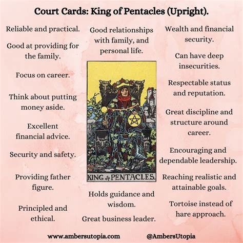 kings card meaning|King of Pentacles Meaning .